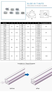 Trung Quốc Nhà sản xuất 5186 5072 5073 5074 5075 RoHS M4 M5 M6 M8 M10-45 kẽm-mạ Slide-in t-<span class=keywords><strong>nuts</strong></span> cho 10 mét 4545 nhôm Pro - Product Image 6