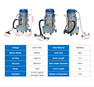 3.6kw Ce Rohs Industriële Stofzuiger Met Grote Zuiggoot Reinigers - Product Image 4