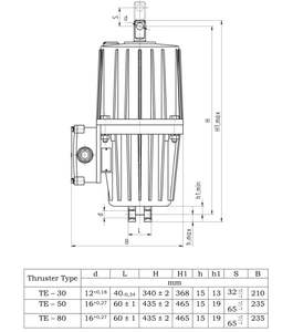 מערכות בלימה הידראוליות תעשייתיות באיכות גבוהה TE16 TE25 TE30 TE50 TE80 למכונות הרמה, כננות ומנופים - Product Image 5