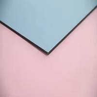 Tablero de aleación de paneles compuestos de aluminio para material de decoración exterior ACP/ACM
