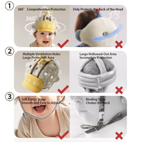 Nouveau style personnalisé casque anti-sécurité réglable pour apprendre à marcher pour bébé casque de protection anti-chute pour enfants
