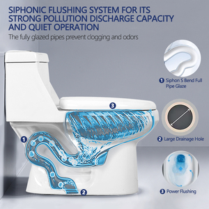 <span class=keywords><strong>WC</strong></span> monobloc en céramique blanc moderne, à siphon S-trap, à chasse d'eau, à poser au sol, personnalisé en usine pour salle de bain - Product Image 1