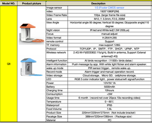 IP66 2MP thông minh Bird nhà trung chuyển với máy ảnh năng lượng mặt trời bảng điều khiển từ xa xem ai nhận dạng ngoài trời động vật hoang dã giám sát máy ảnh - Product Image 4