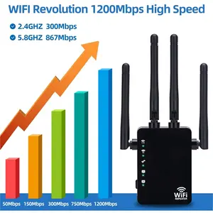 Penguat sinyal WiFi, pengulang jaringan nirkabel dual band dengan 4 antena jangkauan wi-fi 1200Mbps