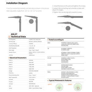 Pièces de rechange pour lampadaires LED extérieurs en aluminium, étanches IP65, 150W/200W, certifiées RoHS, garantie 2-5 ans - Product Image 4