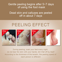 Marque privée Soft Touch Peach Peel Summer Exfoliation Milky Foot Peeling Foot Mask Gel Fabricant