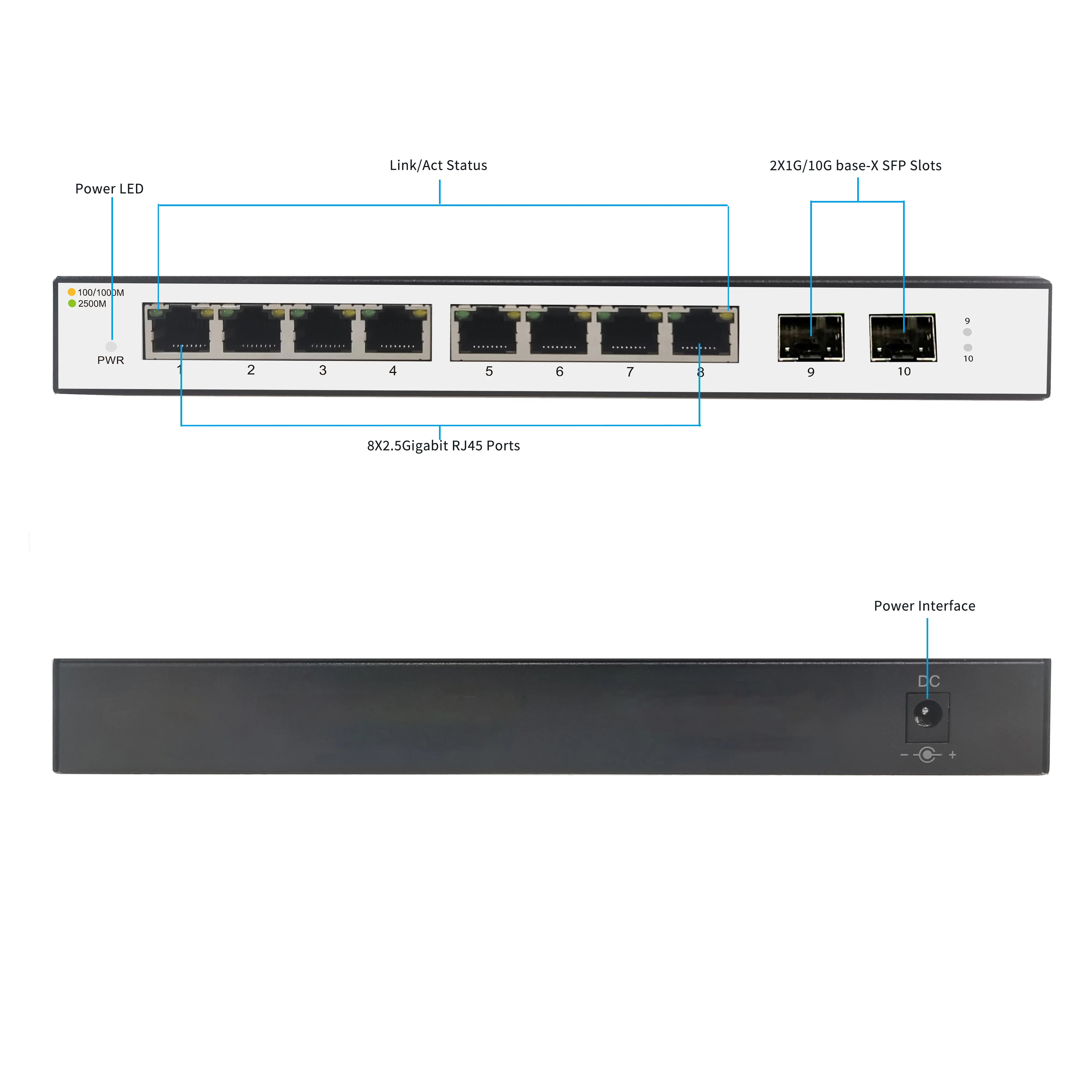 מתג רשת שולחני 8 יציאות 2.5G רב-גיגה-ביט קל חכם מנוהל עם 2 חריצי חיבור 10G SFP+