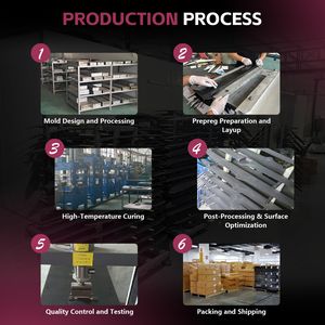 เสาคาร์บอนอะลูมิเนียมไฮโดรคาร์บอน GY1050 efoil wingfoil kte สูบน้ำกระดานโต้คลื่นกีฬาทางน้ำสำหรับกระดานโต้คลื่นพลังน้ำ - Product Image 6