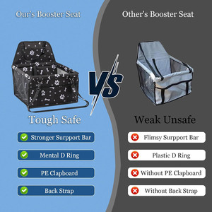 เบาะนั่งในรถสำหรับสุนัขและแมว ลายอุ้งเท้าและกระดูก พร้อมสายรัดนิรภัย รองรับน้ำหนักได้ถึง 10 กก. สีดำ ผ้ากันน้ำ 600D Oxford - Product Image 5