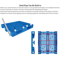 Palette en plastique robuste de 1 tonne, Euro, simple face, en HDPE, PP et PE, empilable et réversible