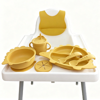Ensemble de vaisselle pour bébé avec ventouse, assiettes et bols en silicone de qualité alimentaire, bavoir ajustable, cuillère et fourchette en silicone incassables