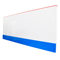 Panneaux de protection de patinoire en HDPE de haute qualité pour arènes multisports – Vente en gros