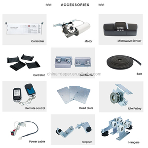 Tự động Kính thiên văn cửa nhôm mềm đóng đồng bộ tự động có thể thu vào thông minh tự động kính cửa trượt - Product Image 3