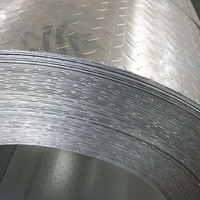 Bobine d'acier galvanisé JIS G3302 Z275 en gros, épaisseurs 0,3 mm, 0,5 mm, 0,9 mm, 4,5 mm pour la production de boîtiers d'armoires électriques
