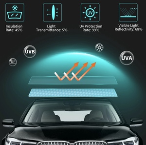 Película para Ventanas Premium XR Plus con Alto Aislamiento Térmico IR99%, Materiales Originales <span class=keywords><strong>de</strong></span> EE. UU. <span class=keywords><strong>de</strong></span> Primera Calidad para Automóviles, Película Ultra Tintada - Product Image 4