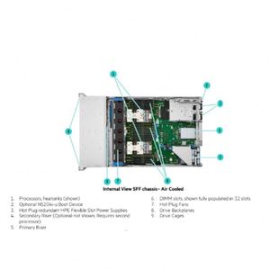 เซิร์ฟเวอร์ Proliant DL380 Gen12 8SFF CTO คุณภาพสูง รุ่นดั้งเดิม ขนาด 2U ใช้ CPU Xeon หน่วยความจำ 64GB สำหรับแร็คเซิร์ฟเวอร์ มีสินค้าในสต็อก - Product Image 6