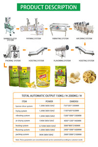Ligne de production de chips banane et plantain prix usine avec friteuse échangeur de chaleur Machines clés pour trancher le traitement de coupe - Product Image 5