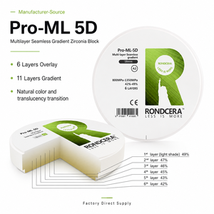 Rondcera Anterior Aesthetics Pro-ML 5D Zircone dentaire vierge pour incrustations et onlays à intervention minimale ISO 13485 <span class=keywords><strong>Prix</strong></span> direct usine - Product Image 4