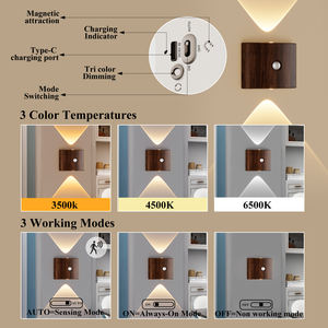 Lampu malam Led rumah pintar Modern, lampu dinding Led samping tempat tidur tangga, lampu dinding Neon RGB dengan Sensor gerakan magnetik nirkabel isi ulang daya USB - Product Image 5