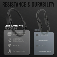 Kit de Pilates Écologique Ajustable Quadra – Équipement de Fitness à Domicile : Anneau de Pilates, Ballon de Yoga, Bandes de Résistance, Lestes de Cheville, Sac