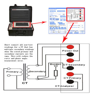 변압기 시험 장비를 위한 자동적인 ct pt 해석기 현재 변압기 시험 장비 - Product Image 3