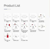 Enchufes Eléctricos con Clasificación IP21 de Material PC de 2 y 3 Pines, Estándar Británico 16A, de Fácil Instalación para Uso en el Hogar y la Oficina