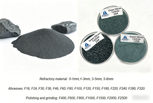 Carburo de Silicio Verde de Alta Pureza Estándar Industrial 53-64HRC 14 # -10000 #   Tamaño de Partículas para Electrónica de Semiconductores - Product Image 3