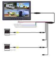 9 pouces TFT LCD écran Quad Monitor écran partagé 4ch 4PIN vidéo en 2x 4PIN vue arrière caméras de recul 12v 24v pour camion Rv remorque