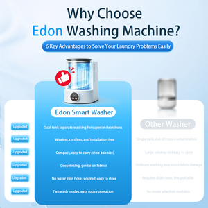 Nhật Bản Giặt tự động Máy giặt mini tự động đồ lót Pulsator máy giặt cho nhà - Product Image 2