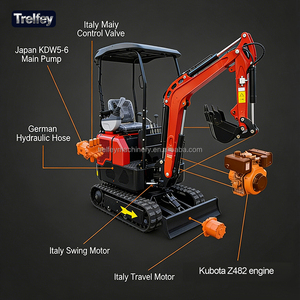 Mini-chargeuse sur chenilles diesel Z482 <span class=keywords><strong>de</strong></span> 1,2 tonne pour défrichage agricole et forage <span class=keywords><strong>de</strong></span> sol - Product Image 4