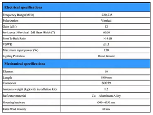 Antenne Yagi directionnelle 220-235 MHz à gain élevé 12 dBi, 10 éléments, pour communication sans fil extérieure omnidirectionnelle - Product Image 6