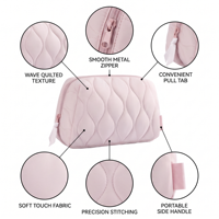 Sacs de maquillage en tissu léger et portable avec logo personnalisé vintage pour trousse de toilette avec fermeture éclair accessoire de voyage national