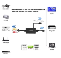 Convertisseur HDMI vers RCA, adaptateur de convertisseur audio vidéo composite HDMI vers AV pour TV Stick,Roku,PS4,Xbox, Switch,Blu-Ray, lecteur DVD