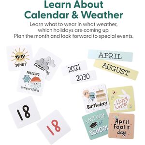 Tableau mural interactif en tissu pour l'apprentissage du calendrier, avec poches, pour la gestion du temps des tout-petits, des enfants et des élèves de maternelle - Product Image 5