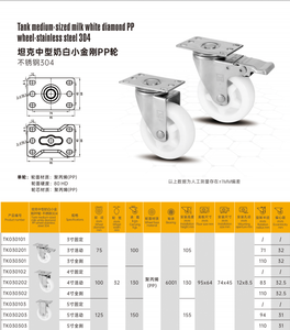 Armoire à outils moyenne fabriquée en Chine, laque blanche et noire, roulettes à double roulement en PP de 3, 4 et 5 pouces - Product Image 4