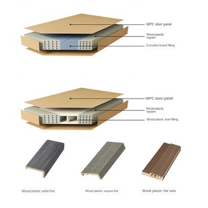 Porte intérieure moderne personnalisée en bois massif imperméable conception de filet en fibre de verre écran pour hôtel ou usage domestique - Product Image 2