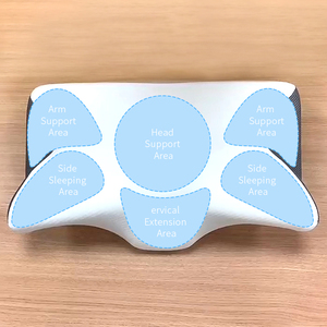 Oreiller de sommeil ergonomique en mousse à mémoire de forme cervicale pour oreiller de soutien du cou au <span class=keywords><strong>meilleur</strong></span> prix - Product Image 4