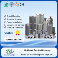 Elemen Filter Paralel Tiga untuk Pabrik Oli Pelumas HQFILTRATION SLQ0.5X25 SLQ05X25