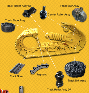 Pisau <span class=keywords><strong>Dozer</strong></span> ekskavator Mini 232-70-51290, suku cadang mesin konstruksi - Product Image 4