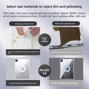 2024 chất lượng cao có thể tháo rời PU da thông minh Máy tính để bàn bảo vệ trường hợp đối với iPad Pro 11 inch <span class=keywords><strong>Tablet</strong></span> Covers & trường hợp - Product Image 4