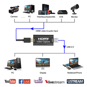 Tarjeta de captura de VIDEO 4K HD HDMI a USB2.0 1080P Tarjeta de captura de video de audio 4K <span class=keywords><strong>para</strong></span> transmisión de videoconferencia - Product Image 6