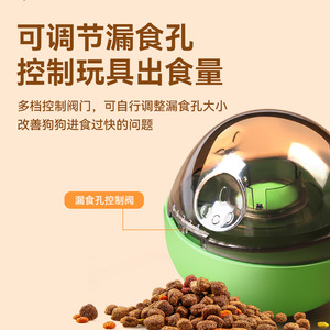 Pet Interactive Leaky <b>Ball</b> Toy For <b>Dogs</b> With Food Dispenser Green Color Cartoon Style - Product Image 4