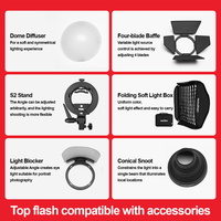 Flash Godox V1 Pro V1, V1C, V1N, V1S TTL 1/8000s HSS con Batería de Litio, Flash Speedlite para Cámaras Canon, Nikon y Sony
