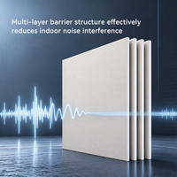 Panneau de support imperméable personnalisé en usine, noyau XPS haute densité, matériau de construction ignifuge B1 pour l'installation de sous-couche de carrelage