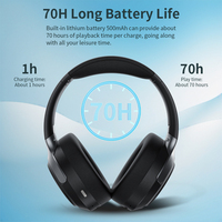 Auriculares Inalámbricos para Juegos J19 con Cancelación de Ruido ENC y Batería de Gran Capacidad de 750 mAh