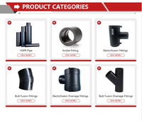 Sambungan Pipa HDPE Butt Fusion Equal Tee untuk Saluran Air, Pipa Polietilena Pe 100 Sdr 13.6 Berkualitas Tinggi