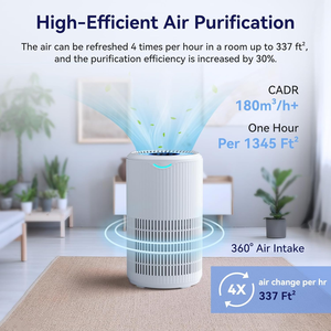 Hộ gia đình Máy lọc không khí HEPA lọc cho nhà Đúng HEPA loại bỏ bụi trong không khí Khác Sản phẩm vật nuôi không khí sạch hơn - Product Image 4