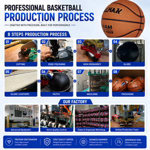 Pallone da Basket Premium per Allenamento Quotidiano, in Pelle PU Resistente all'Umidità e alla Polvere, ad Alto Rimbalzo per Campi in Cemento all'Aperto - Product Image 5