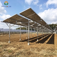 Installation de ferme solaire à énergie verte Support de sol en aluminium Système de montage PV Rayonnage au sol