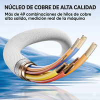 Cable de Datos Tipo C a Tipo C ESEEKGO G-311C Carga Rápida 6A Cable de Nylon Trenzado de 4 Pies de Cobre Puro Universal 3m/ 10 pies